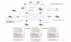 深入解析：imToken钱包分叉